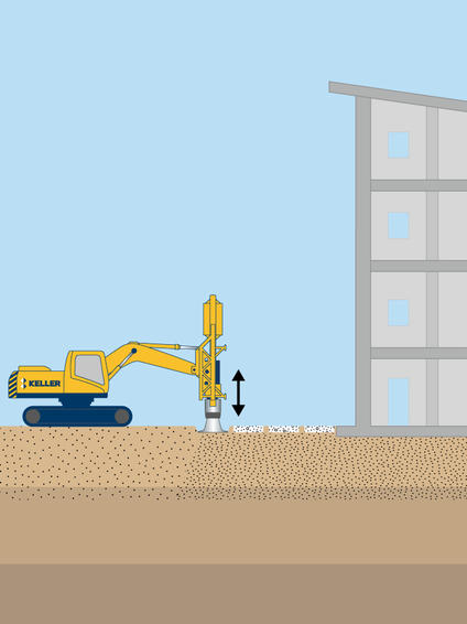 Rapid impact compaction