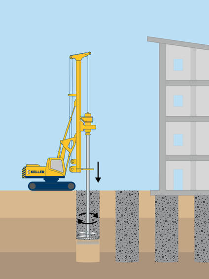 Wet soil mixing